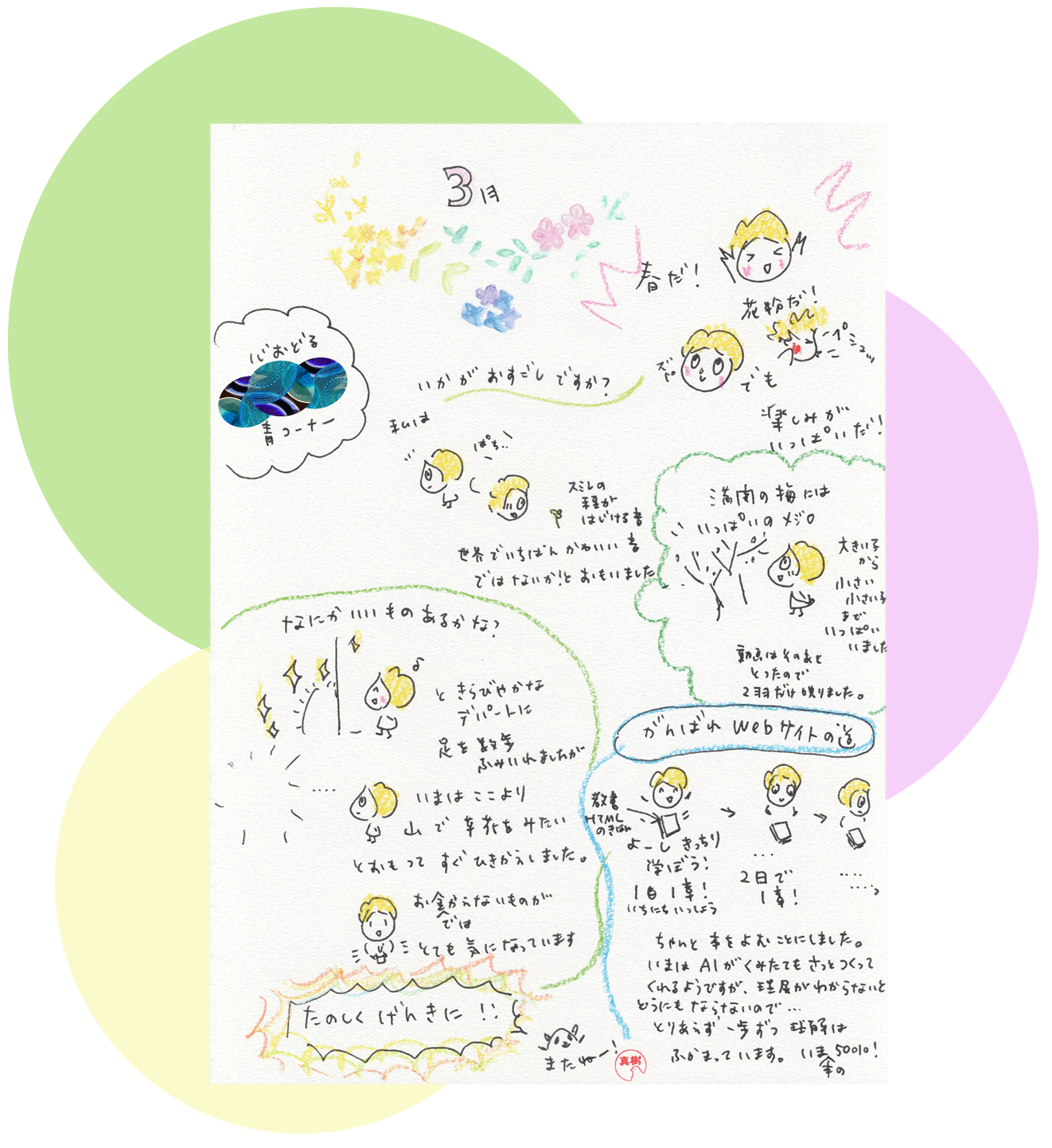 若林真樹のＳＰＥＣＥ　3月
いかがおすごしですか？
春だ！花粉だ！でも楽しみがいっぱいだ！
たのしくげんきに！！